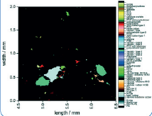 傅立葉變換紅外顯微鏡.jpg 傅立葉變換紅外顯微鏡.jpg