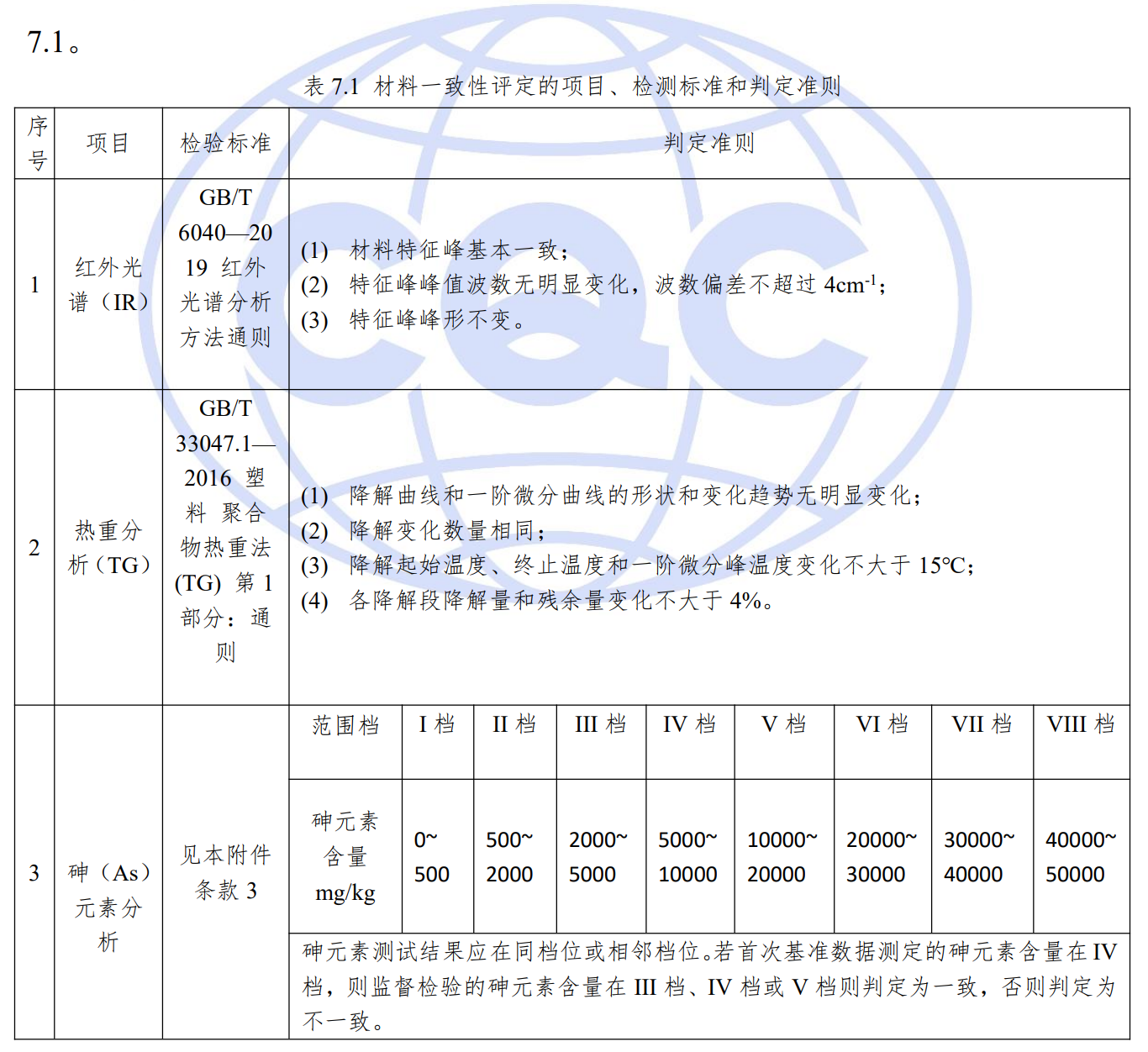 61a61c00949e7f84c452c09d18033f88.png 61a61c00949e7f84c452c09d18033f88.png